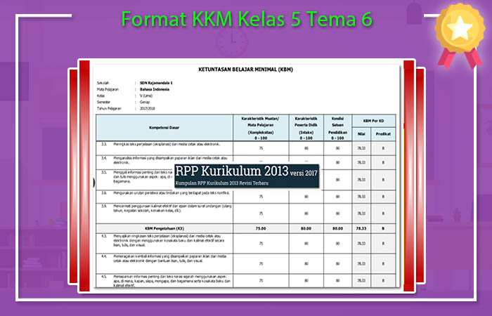 Format Kkm